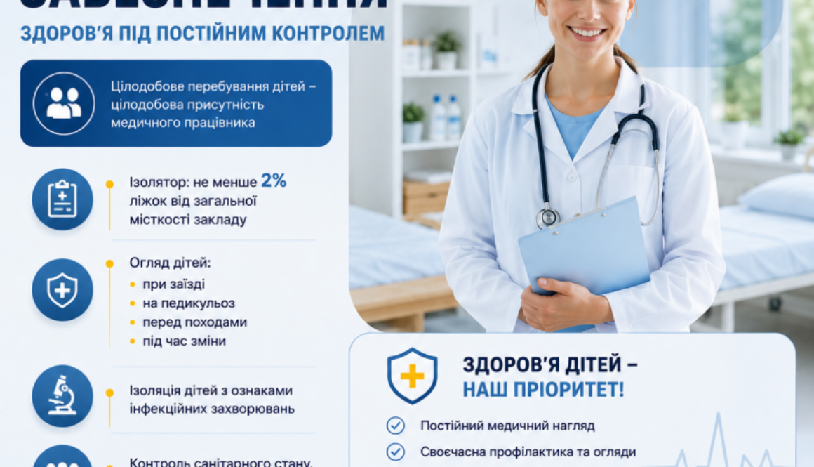 Медичне забезпечення у дитячих закладах відпочинку: що важливо знати