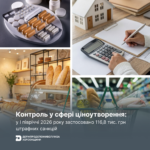 Контроль у сфері ціноутворення: у І півріччі 2026 року застосовано 116,8 тис. грн штрафних санкцій