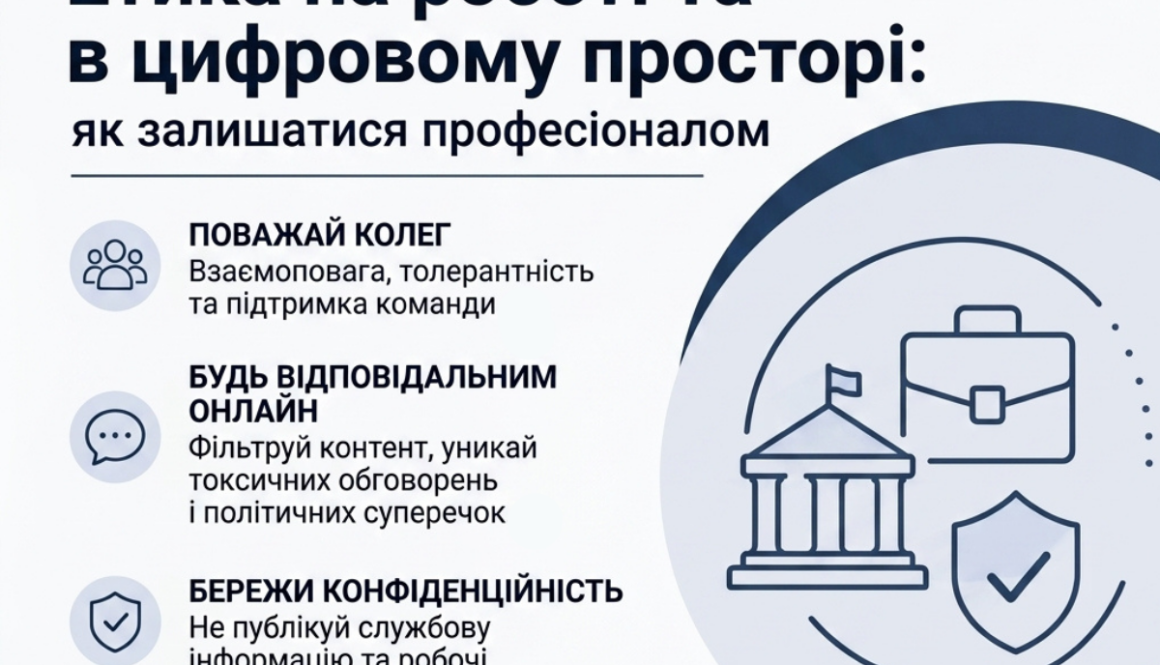 Етика на роботі та в цифровому просторі: як залишатися професіоналом