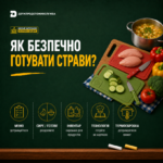 Шкільне харчування: як безпечно готувати страви на харчоблоці?